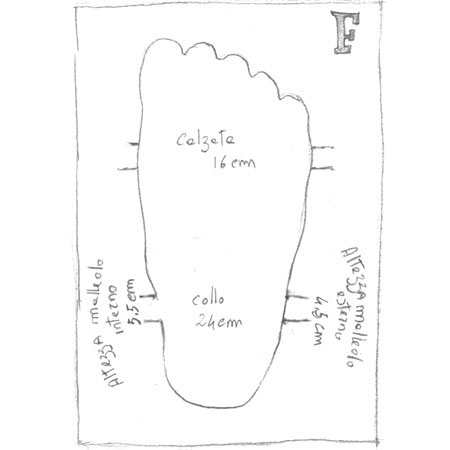Come misurare il piede